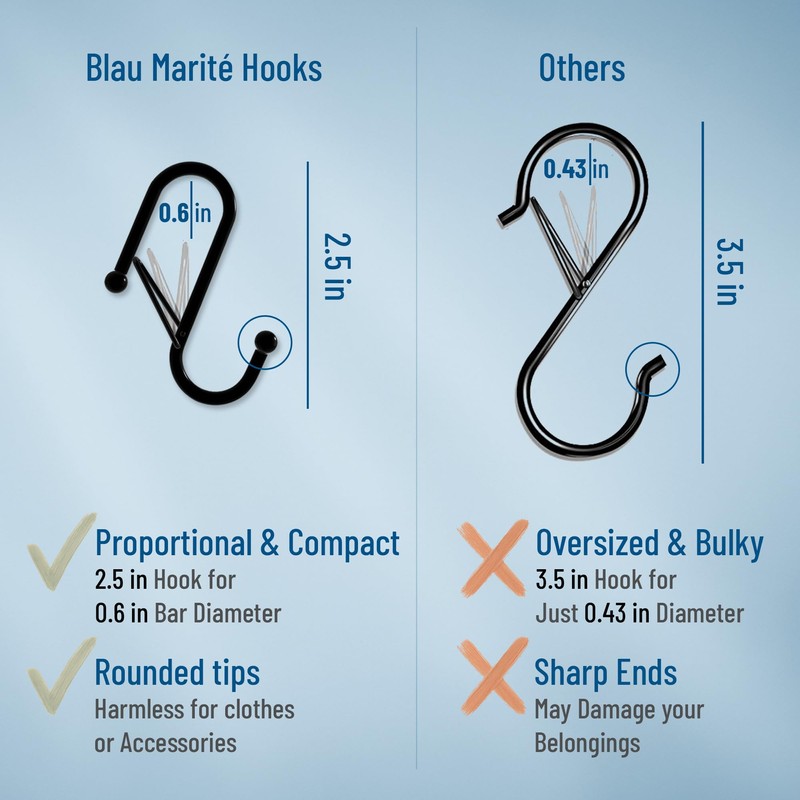 Blau Marité S-Shaped Hooks with Fall Protection System, Pack of