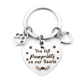 Dog Memorial Gifts For Loss Of Dog Sympathy Gift Keychain Gifts for Dog Gift Dog Remembrance Gift Dog Birthday Gift Dog Dad Gift Dog Dog Gifts Christmas for Dog Lover Gift Ideas Dog Mom Gift
