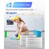 Facecool 511 Replacement Filter Compatible with Blueair Blue Pure 511