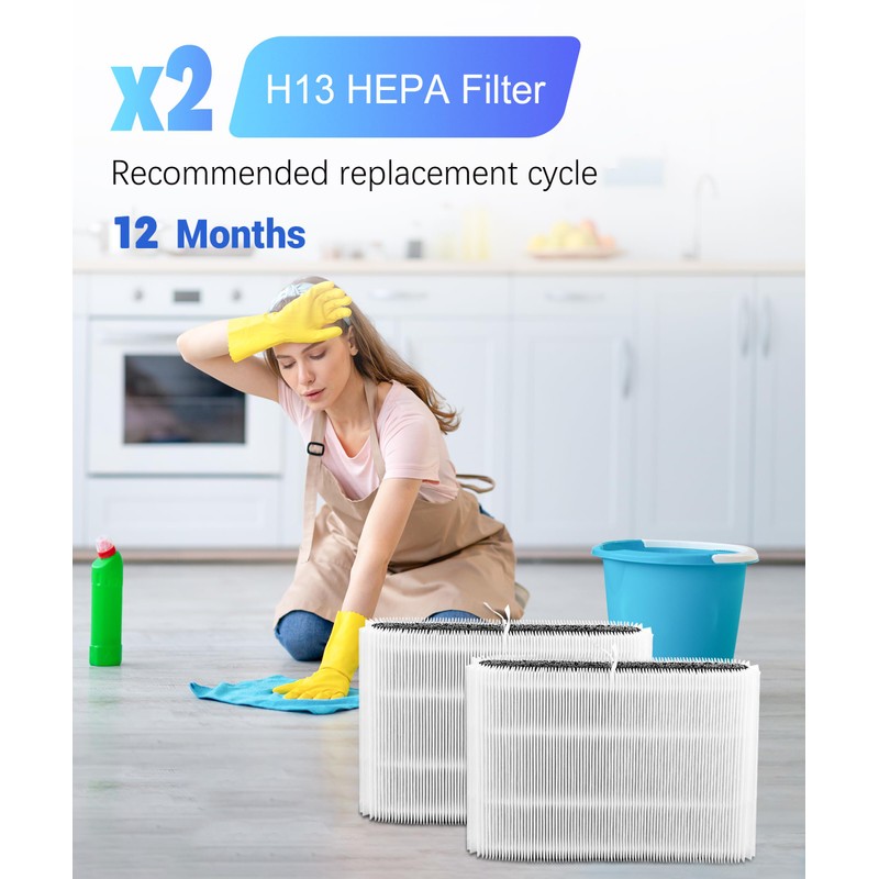 Facecool 511 Replacement Filter Compatible with Blueair Blue Pure 511