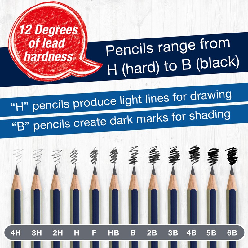 Faber-Castell Graphite Pencils Drawing Set: 12 Art Pencils for Sketching