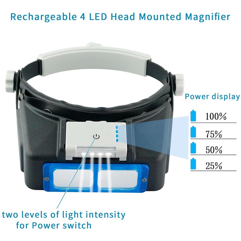 Vludiss Headband Magnifier with LED Light, Rechareable 1.5X - 3.5X