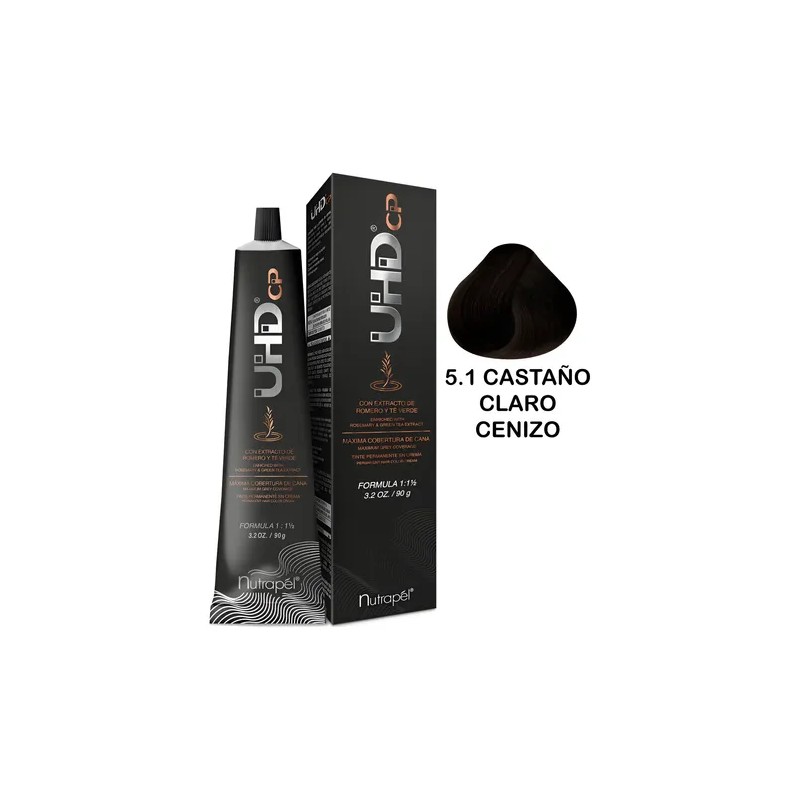 Tinte Maxima Cobertura De Cana 90g rev 20v Uhd Varios