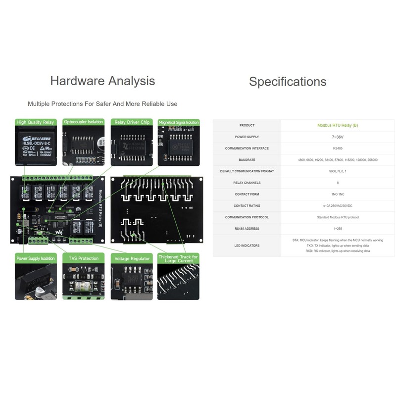 waveshare 8-CH Modbus RTU Relay Module with RS485 Interface, Modbus