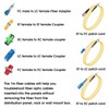 Xunsomten - Fiber Optic Cable Troubleshoot Kit, Testing Both Singlemode
