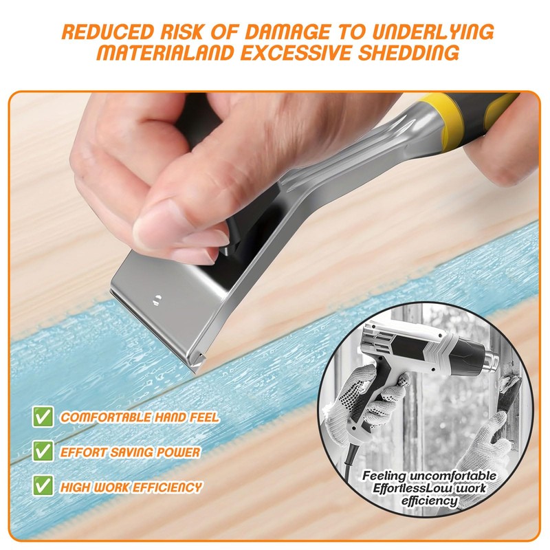 Carbide Scraper, 2.5" Heavy Duty Paint Scraper, Paint Scraper Tool