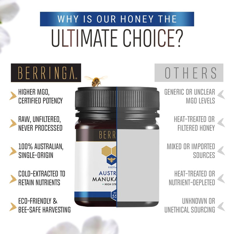 Berringa Manuka Honey Organic MGO 550+ High Strength, Supports General