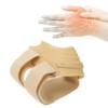 CMC Thumb Brace Breathable Compression Support Right Hand Thumb Stabilizer