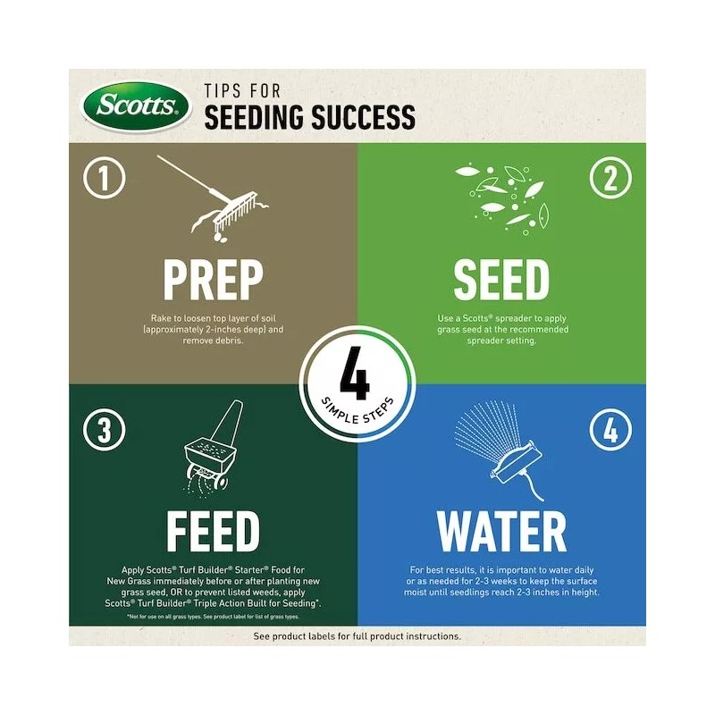 Scott's Scotts Turf Builder Bermudagrass 1 lb Bag