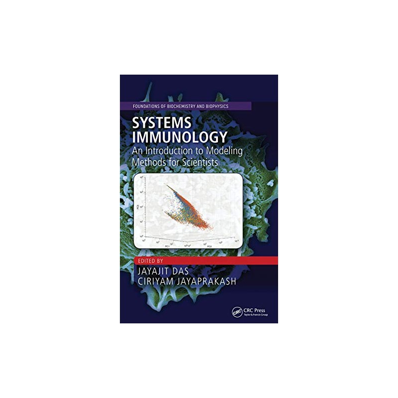 Systems Immunology: An Introduction to Modeling Methods for Scientists