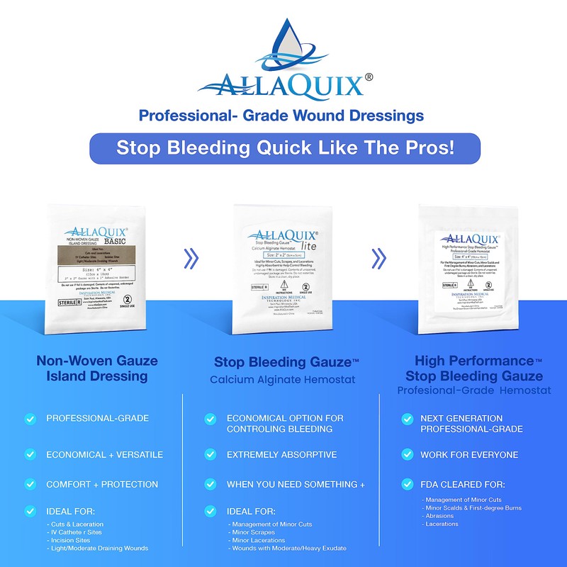 AllaQuix Basic Sterile Gauze Island Dressing 4"x14" Adhesive Border Pads