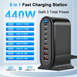 USB C Charger, 440W Fast Charger