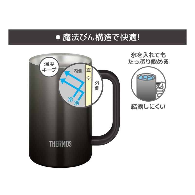 Thermos JDK-601C BK Vacuum Insulated Jug, 20.3 fl oz (600