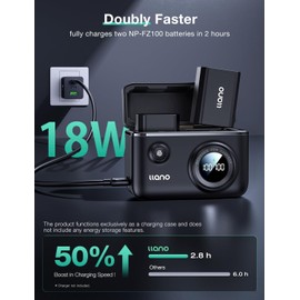 llano 2400mAh NP-FZ100 Battery with USB-C and PD 18W Battery Charger for Sony A7III, A7IV, A6700, FX3, FX30, A7C, A7CII, A7RV, A7RIII, A6600, ZV-E1, ZV-E10II,FX2,A9, A1 Camera Batteries-Black