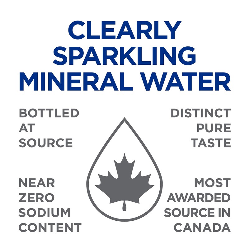 Clearly Canadian Clearly Sparkling Grapefruit Essence Unsweetened Flavored Sparkling Mineral