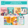 Decorably 15 Reading Posters for Classroom, Library Posters, 11x14in