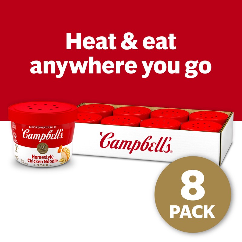Campbell's Homestyle Chicken Noodle Soup Microwavable Bowl, 15.4 Ounce (Pack
