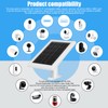 Solar Panel for Security Camera, 5V USB Solar Panel Compatible