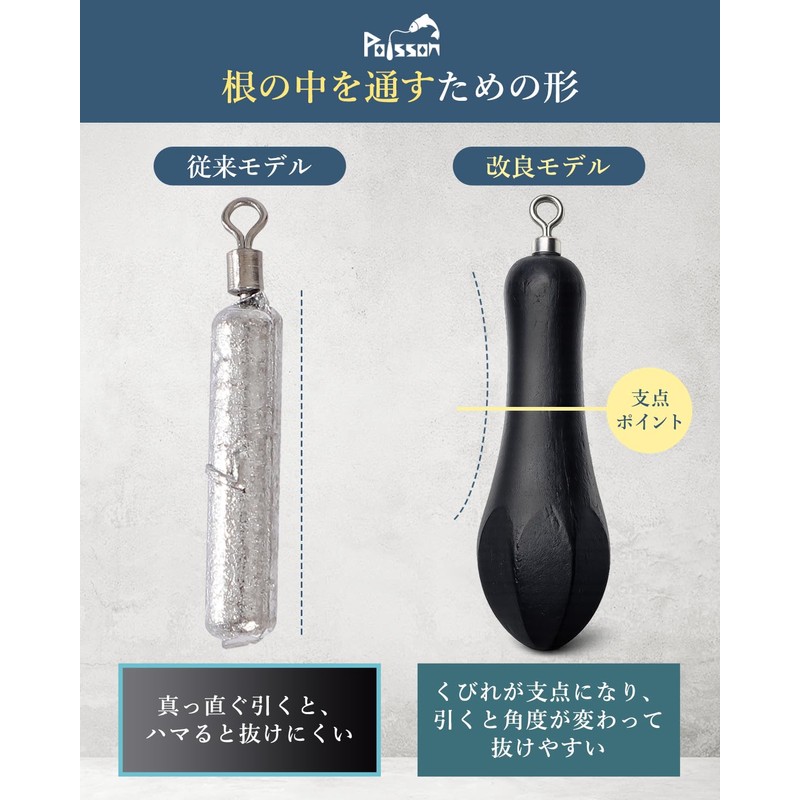 Poisson Free Rig Sinker Bottom Direct Lead 24g 28g 35g
