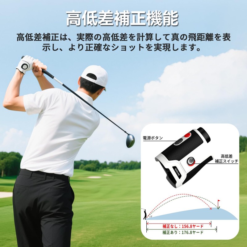 1200yd Golf Rangefinder, Magnetic, Lightweight, Laser Distance Measuring Instrument, Fastest
