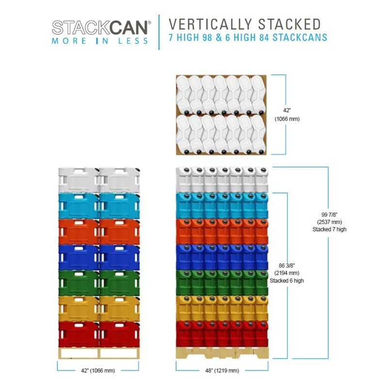 STACKCAN® 5 Gallon Stackable Emergency Water & Food Storage Container