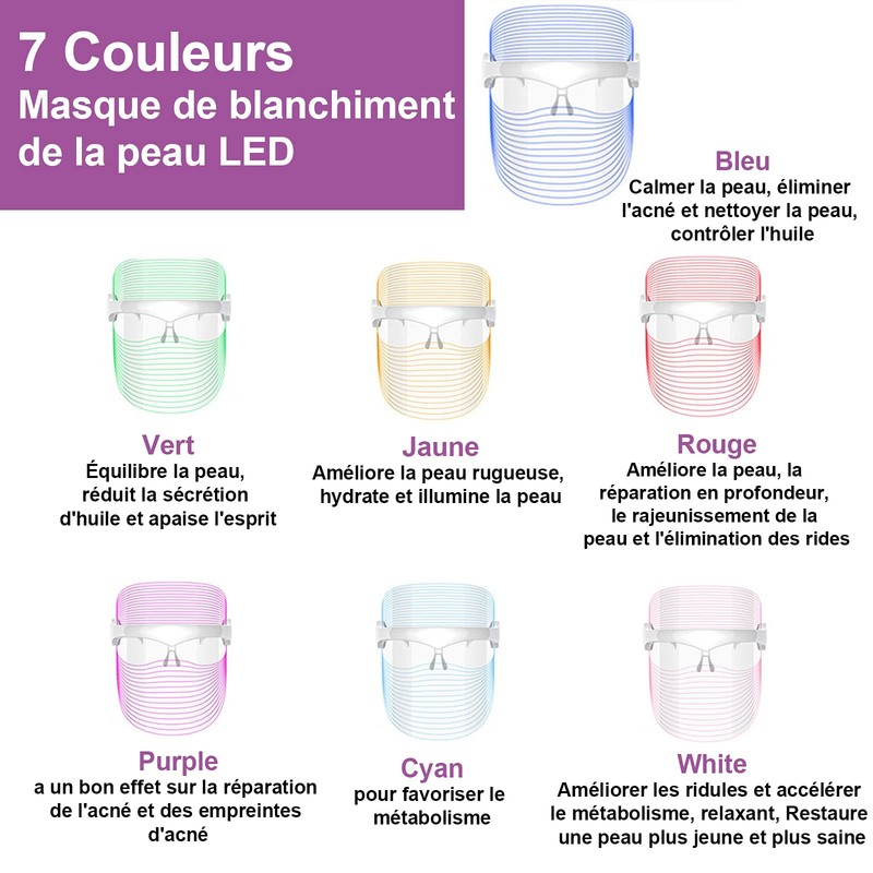 LED Face Mask with Touch Button, LED Face Mask with