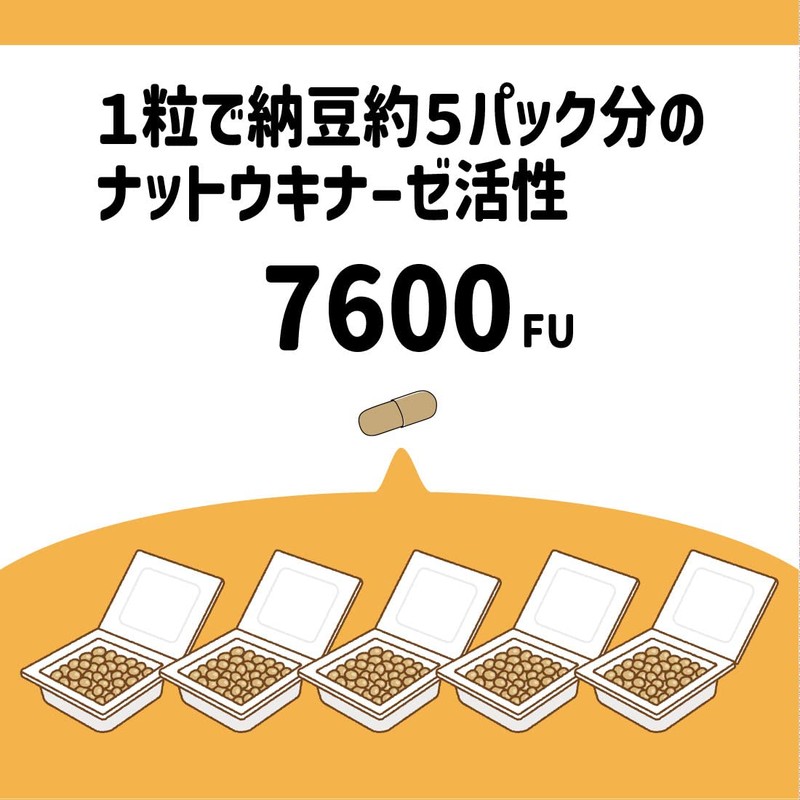 高含有 高濃度 ナットウキナーゼ １粒で7600FU