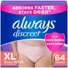 Always Discreet Adult Incontinence Underwear for Women and Postpartum Underwear,