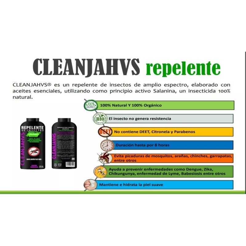 CLEANJAHVS Repelente Para Insectos De Amplio Espectro 100% Natural