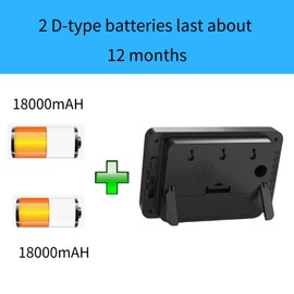 KJYAPSON Digital Wall Clock, 3,2'' Led Large Display Alarm Clock, 2-Level auto dimming, 2 Ways of Power (USB or Battery), 2 D Cell Batteries Last About 12 Months，for Bedroom