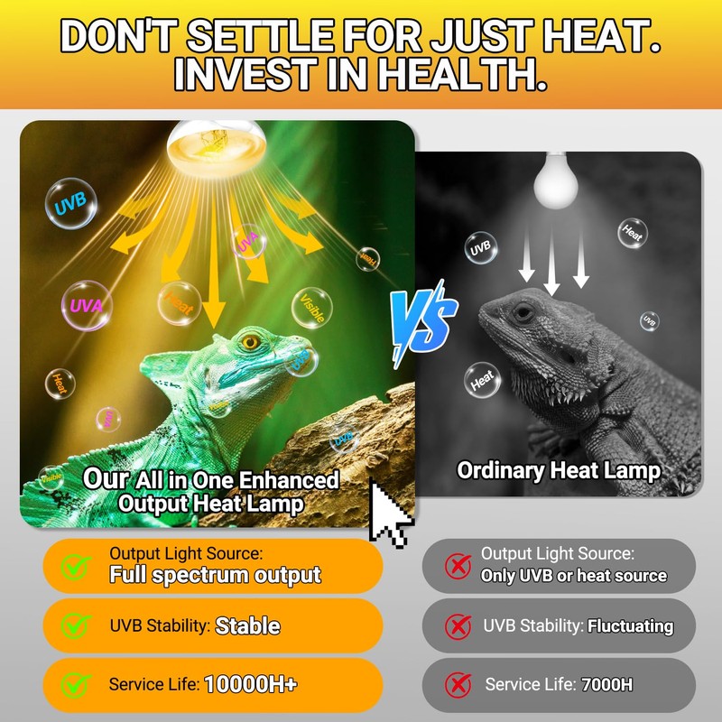 REPTI ZOO 2PACK Reptile Heat Lamp Bulb, 100W Full Spectrum