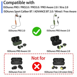 Replacement Triple Flange Ear Tips for ISOtunes Earbuds, 6 Pairs
