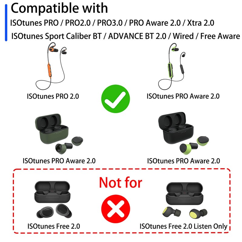 Replacement Triple Flange Ear Tips for ISOtunes Earbuds, 6 Pairs