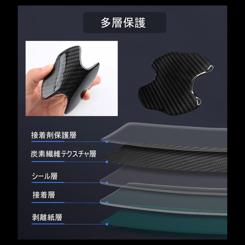 Mitsubishi Triton Car Door Handle Protector for LC2T LC Series/Delica