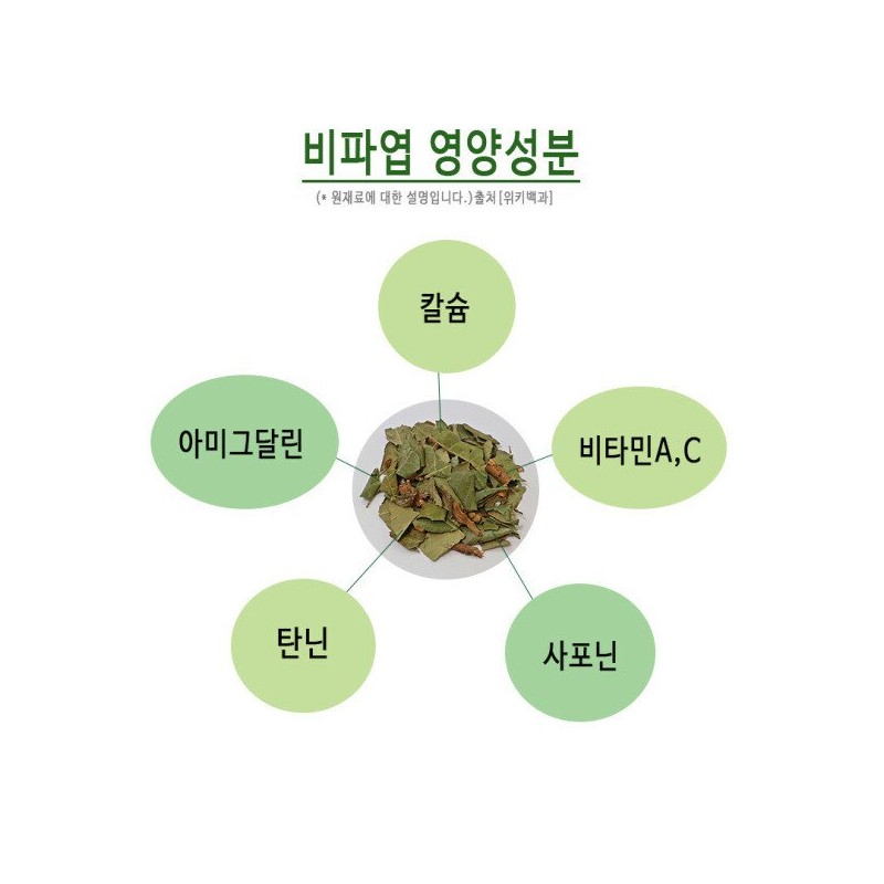 다온약초 국내산 비파엽 비파나무 비파잎 300g Daon Herbal Domestic Loquat