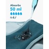 Womens Incontinence Underwear Washable Absorbent Panties 5 Pack (XX-Large, Black/Turquoise/Brown/Dark