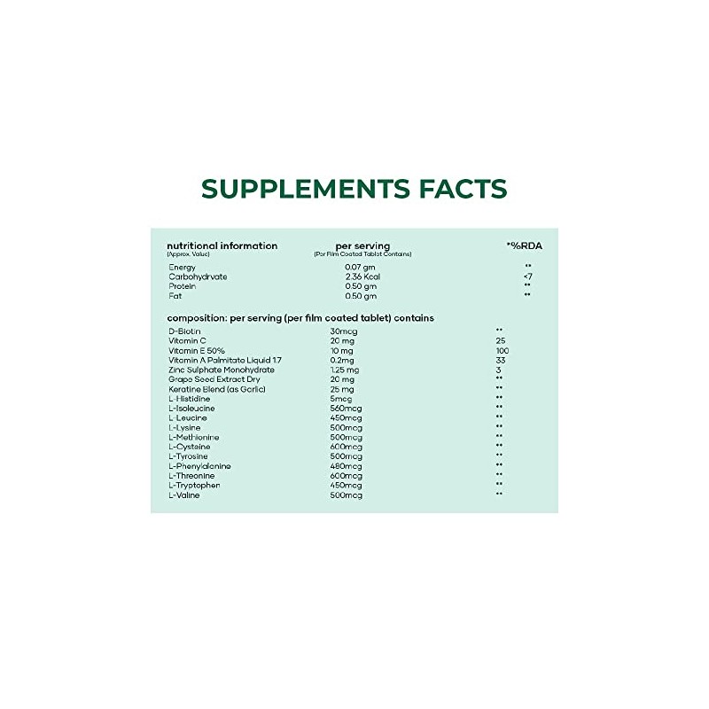  Hair Biotin - 100% Vegan, 60 Tablets | Promotes