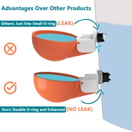 Automatic Chicken Waterer Cups, DIY Large Poultry Waterer Kit for Poultry Chicken Quail Duck Goose Turkey [8 Pack]