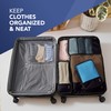 LUGG Lightweight Packing Cubes Set – Durable Polyester Travel Organizers,