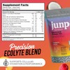 JUNP Sugar Free Electrolytes Powder Packets for Water Instant Hydration