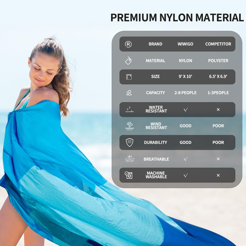 WIWIGO Beach Blanket Waterproof Sandproof Beach Mat 79" X 83"