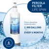 PERCOLA Sub-Zero 7012333/7042803 & Manitowoc K00374/K00374001 Ice Maker Water Filter,
