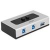 DeLOCK Switch 2-Port USB 3.0 Manual Bi-Directional