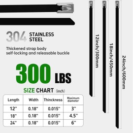 MasiStranth Metal Zip Ties 100 Pack 12 Inch, 304 Stainless Steel 300LBS Heavy Duty Zip Ties Black - Self-Locking Cable Ties for Exhaust Wrap，Chain Link Fence Parts, Outdoor Farms,Pipes