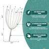 Blissella Massage Kit - 20 Fingers Head Massager Scalp with