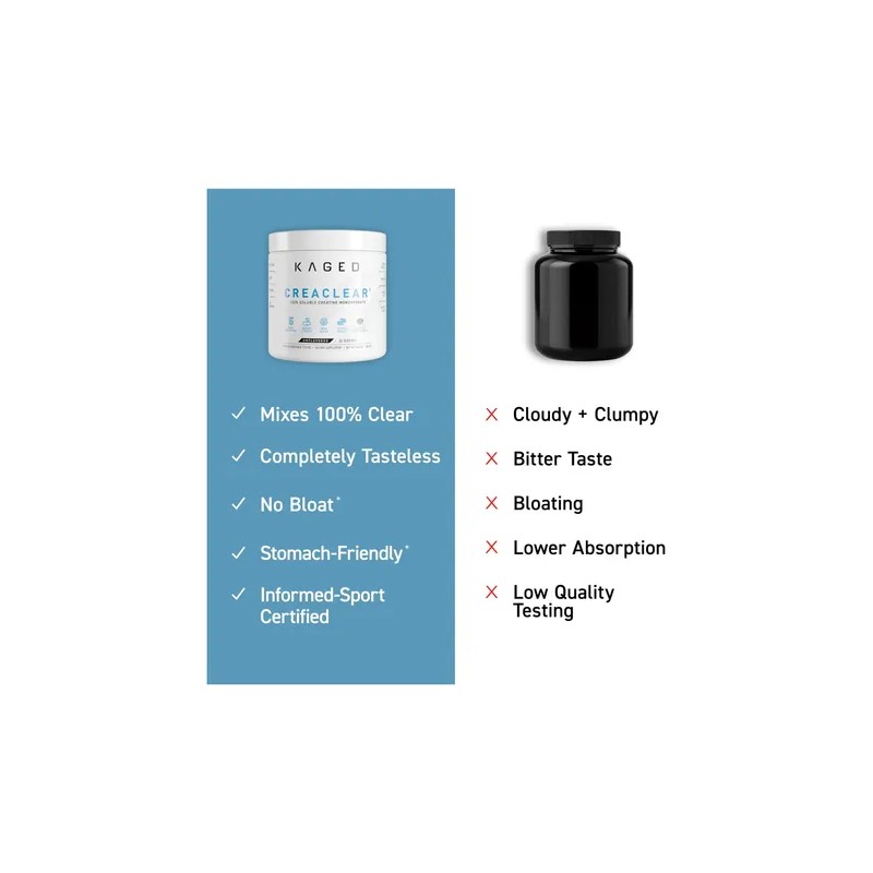 Kaged Creaclear Creatine Monohidratada Micronizada Premium