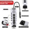 150W Car Power Inverter, DC 12V to 110V AC Car