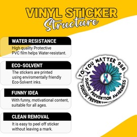 (3Pcs) You Matter 988 Suicide Prevention Sticker, Mental Health Awareness Stickers, Purple Ribbon Sticker for Windows, Cars, Trucks, Laptop Water Bottle Phone Hard Hat 3"x3"