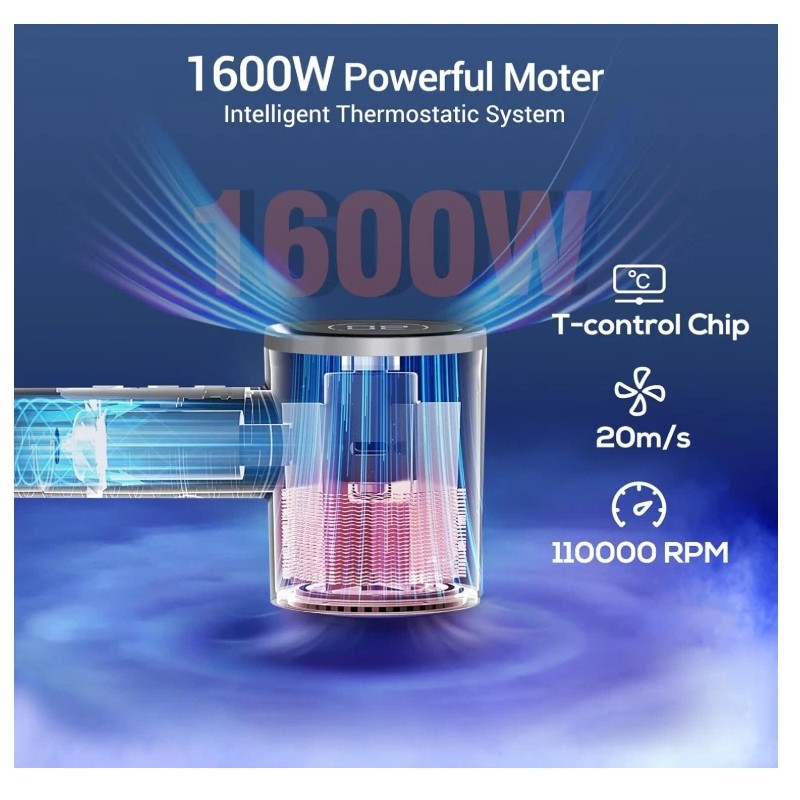 Doxivo Hair Dryer 130000 RPM Professional High Speed Ionic Blow