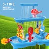 3-Tier Water Table for Toddlers 1-3, Kids Water Play Table